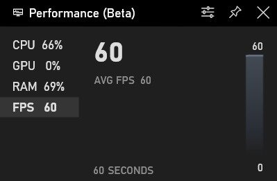 Jaki powinien być Twój FPS