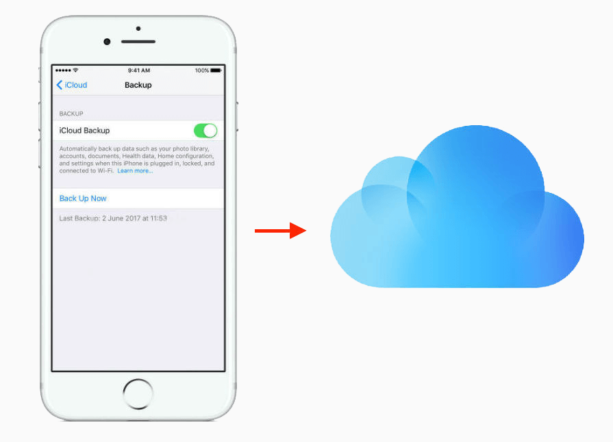 Kopia zapasowa Iphone do Icloud