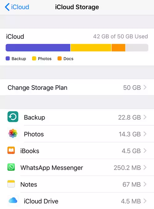 Sprawdź miejsce na dysku w iCloud, aby naprawić, gdy zdjęcia nie są przesyłane do iCloud