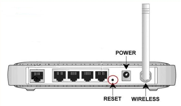 Zresetowanie routera w celu naprawy telefonu nie pozostanie połączone z Wi-Fi